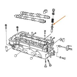 Afdichting spindel, SAAB 9000, 900, 9-3